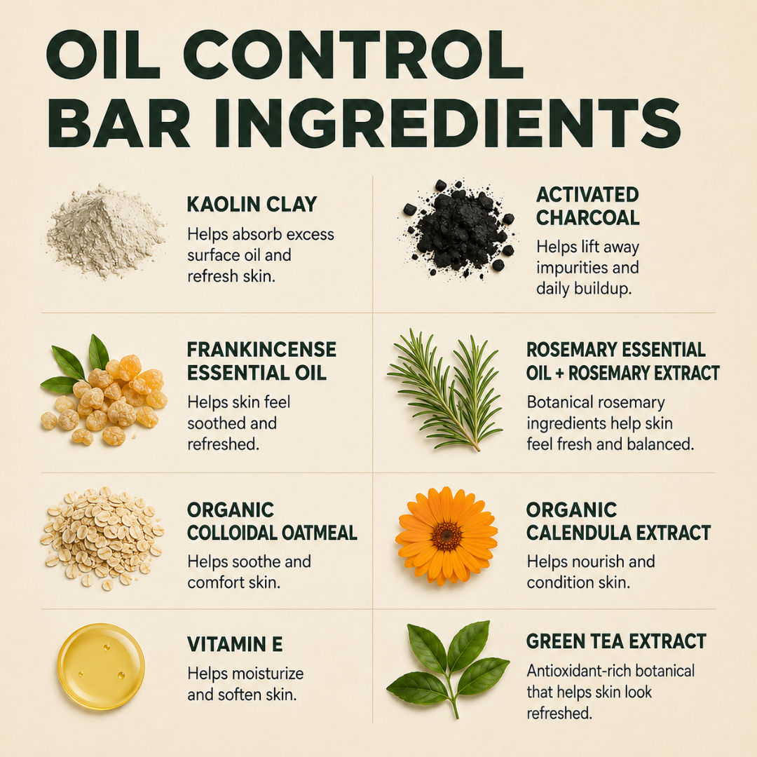 An infographic titled 'OIL CONTROL BAR INGREDIENTS' on a warm beige background, showing eight ingredient panels with photos and text for kaolin clay, activated charcoal, frankincense essential oil, rosemary essential oil + rosemary extract, organic colloidal oatmeal, organic calendula extract, vitamin E, and green tea extract.
